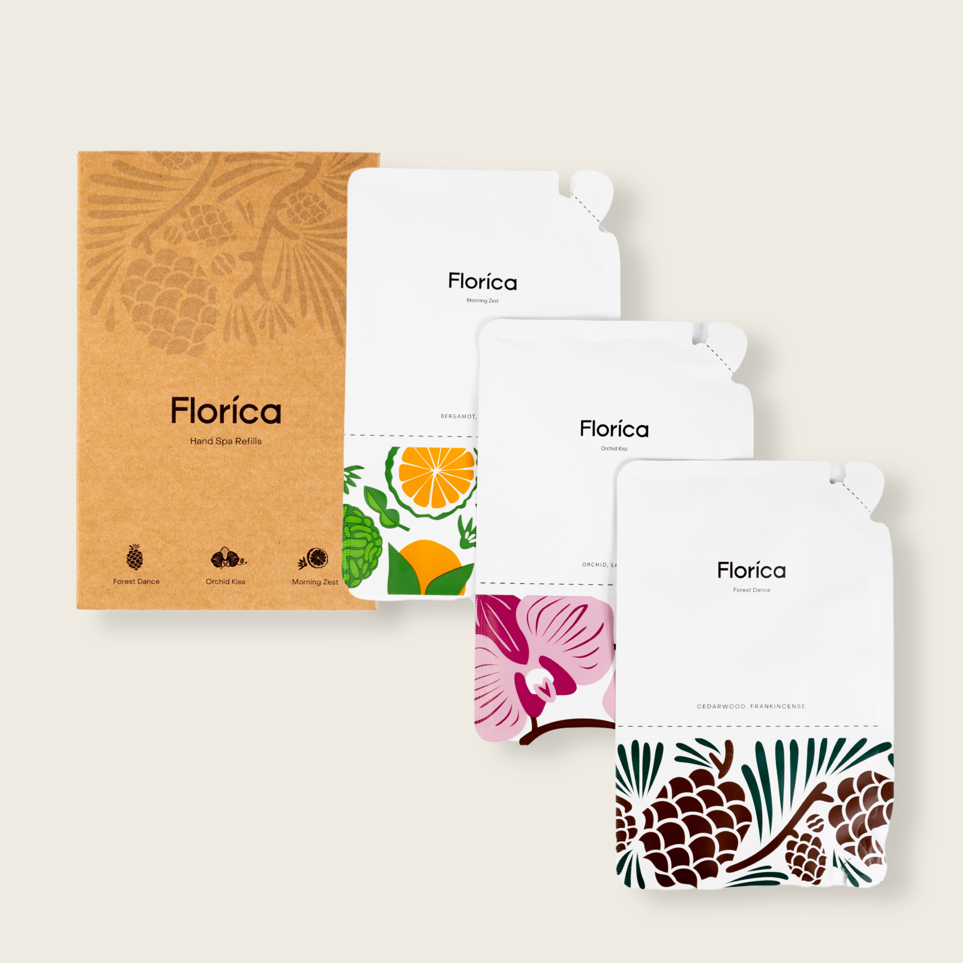 Refill kit Only (3 Signature Scents)